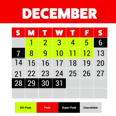 ED Dec 2025