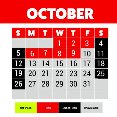 ED Oct 2025