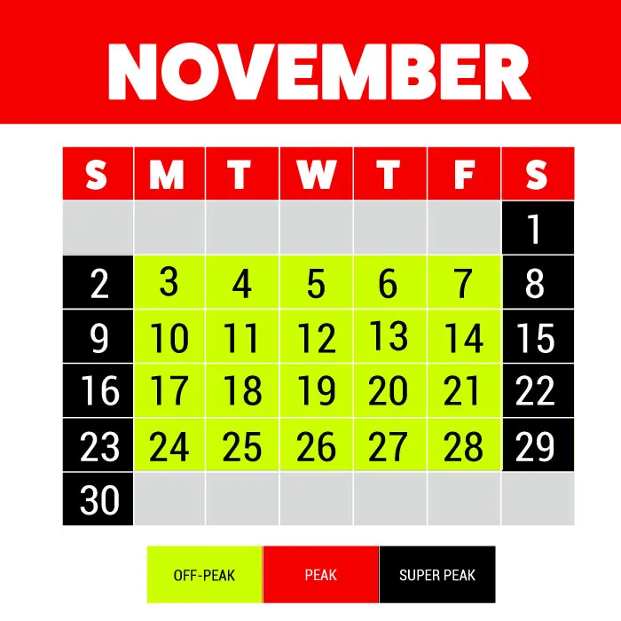 LD November 2025